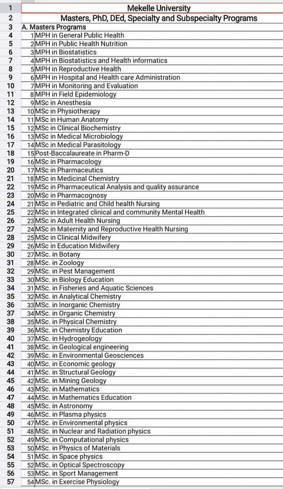 2017 leae phd 1st 2ed 3rd